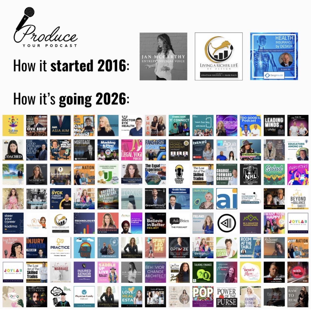 ProduceYourPodcast.com photo 1